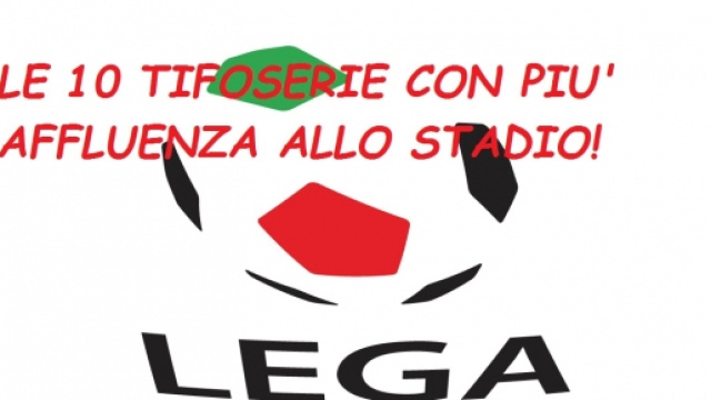 Ecco la "top ten" delle tifoserie di Lega Pro.