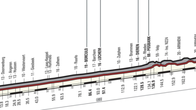 Il percorso della terza tappa del Giro d'Italia 2016.