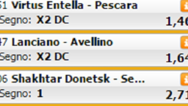 Le partite della prossima giornata