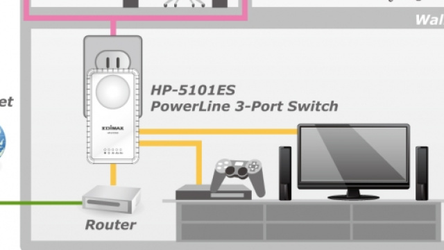 powerline trasmette internet presa elettrica