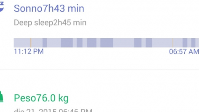 Schermata principale applicazione Mi Fit 2.0