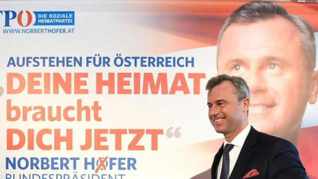 L'ascesa del partito di destra radicale "FPO" in Austria