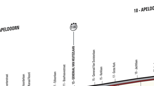 1&ordf; tappa Giro d'Italia 2016, Apeldoorn-Apeldoorn