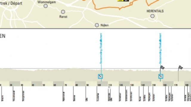 Il percorso della Scheldeprijs Vlaanderen
