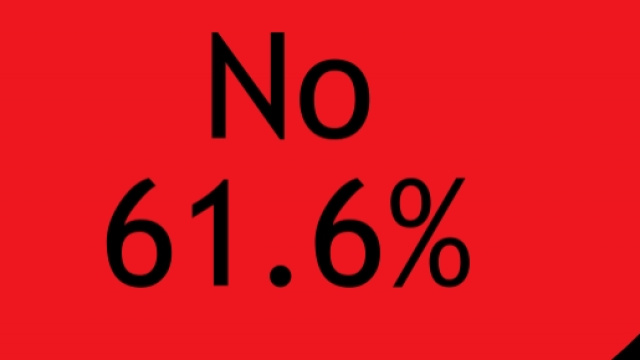 Risultati referendum olandese trattato UE-Ucraina