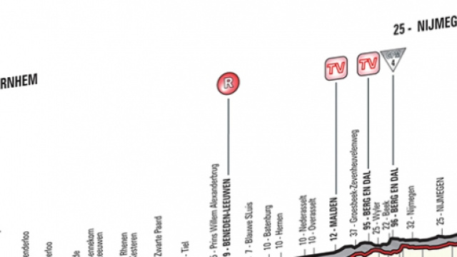Giro d'Italia 2016, 2^ tappa Arnhem-Nijmegen