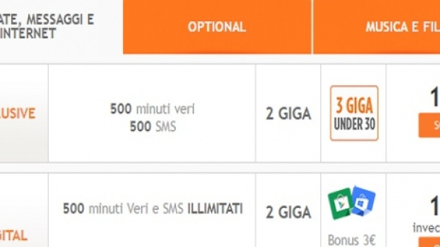 Le offerte di Wind, ma anche di Tim e Vodafone, per maggio 2016