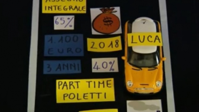 Pensioni anticipate: la simulazione di tre casi.