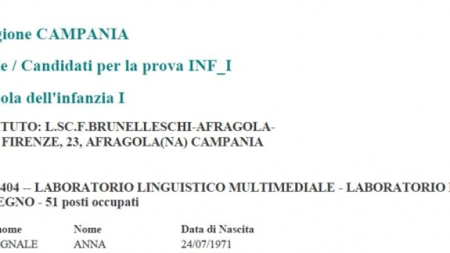 abbinamenti aula/candidati infanzia e primaria