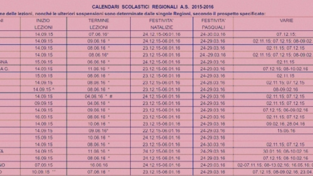 Quando finisce la scuola per l'anno scolastico 2015/16: calendario ufficiale per regione