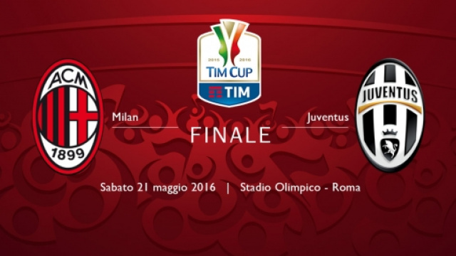 Chi vincer&agrave; la Coppa Italia 2016?