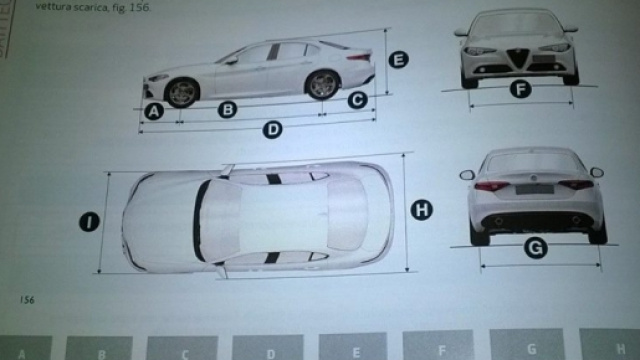 Alfa Romeo Giulia 2.2 jtdm 150 e 180 cv: il libretto di uso e manutenzione Ufficiale, ecco i dati tecnici