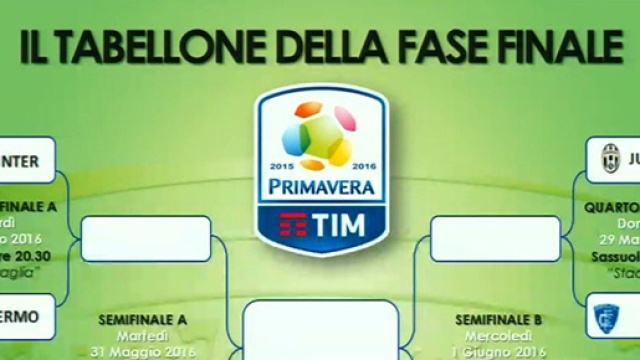 Calendario delle Final Eight Primavera 2016