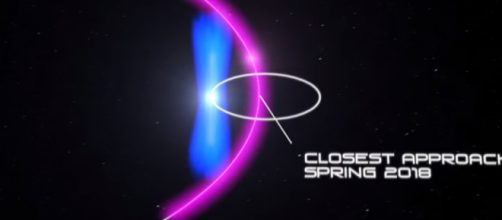 By NASA public domain via youtube video