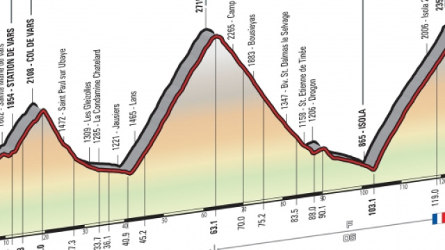Giro d'Italia 2016: tappa 20 Guillestre-Sant'Anna di Vinadio