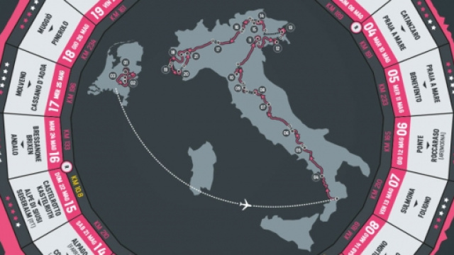 Al via il Giro d'Italia numero 99