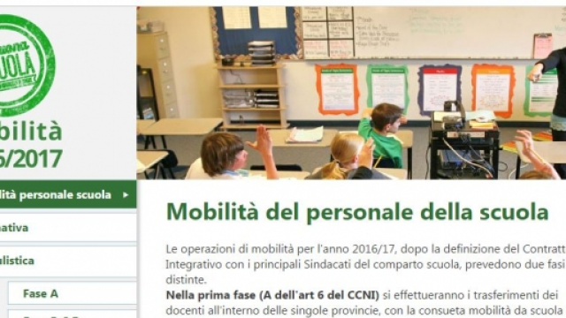 mobilit&agrave; docenti conoscere i movimenti con il pentagono.