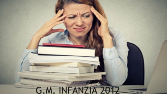 Grad. di merito concorso infanzia 2012