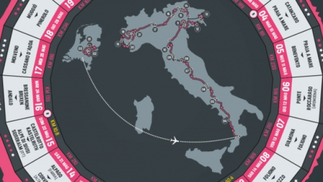 Vince Ulissi la quarta tappa, maglia a Dumoulin