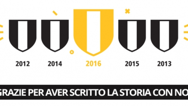 Campagna abbonamenti Juventus Stadium 2016/2017