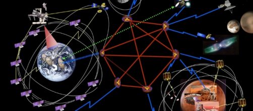 New Solar System Internet Technology Debuts on the International ...