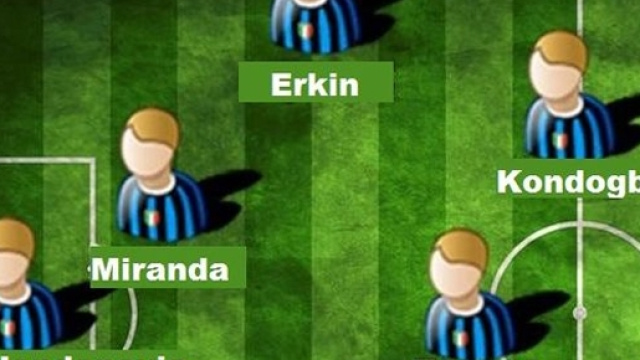 La nuova Inter di Roberto Mancini