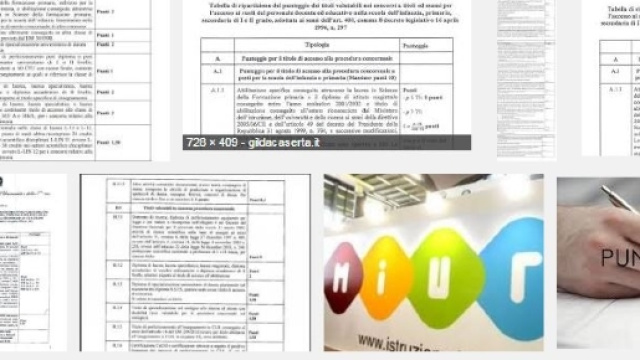 valutazione titoli e graduatorie di merito concorso docenti 2016