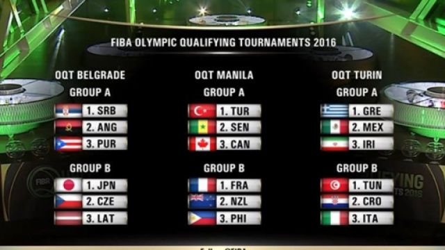 Torneo Preolimpico di Basket a Torino per Rio 2016