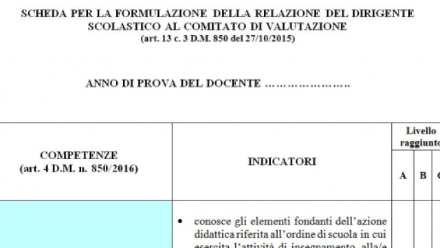 gli adempimenti finali del dirigente scolastico