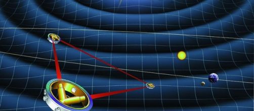 By NASA public domain via Wikimedia Commons