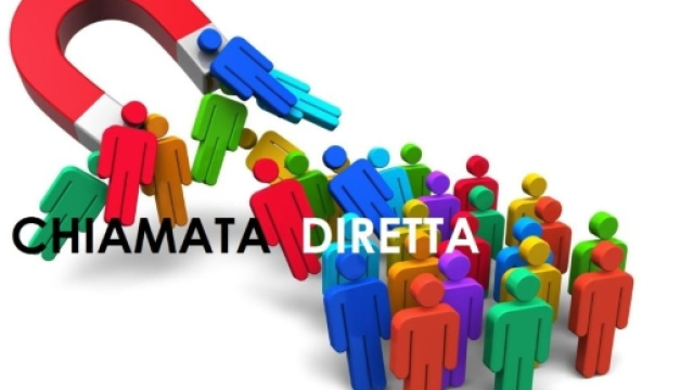 Chiamata diretta: i titoli necessari per avere gli incarichi, griglia