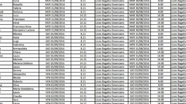 aggiornamenti calendari prova orale concorso docenti 2016.
