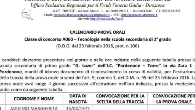 aggiornamenti calendari orali concorso docenti