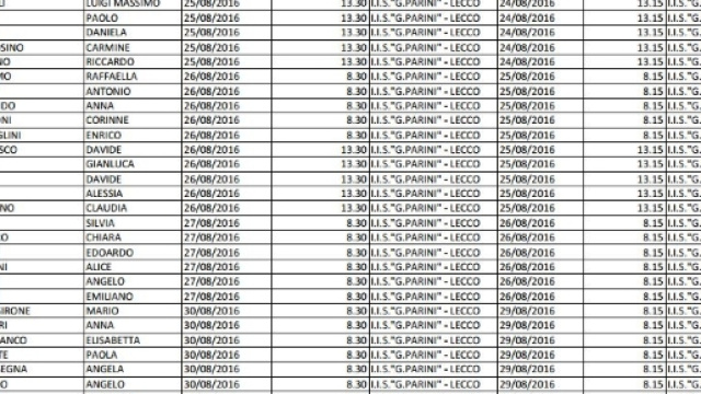 aggiornamenti calendari prove orali concorso docenti