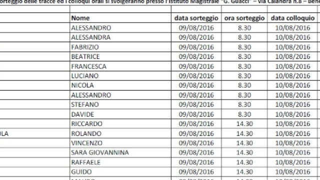 aggiornamenti calendari concorso decenti 2016