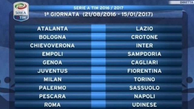 Calendario 1&ordf; giornata di Serie A 2016/2017