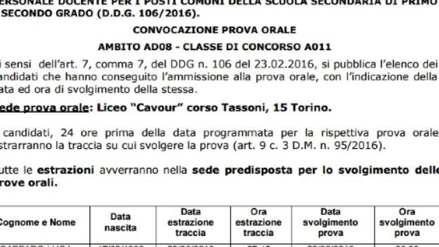 aggiornamenti calendari orali concorso docenti