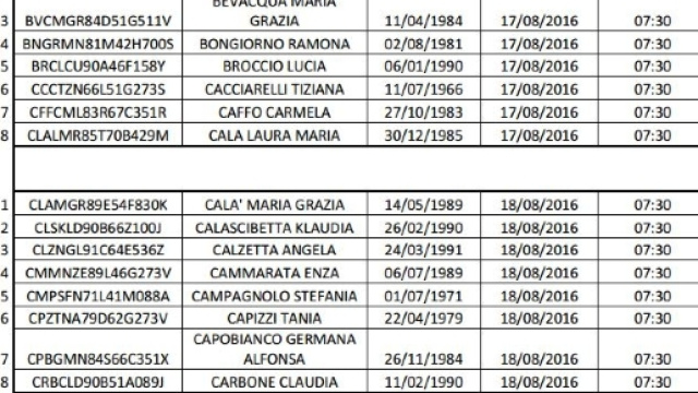 aggiornamenti calendari prova orale concorso docenti