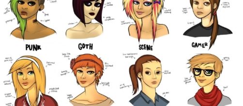 East High Leopard : Stereotyping Leads to Bullying - eastonialeopards.com