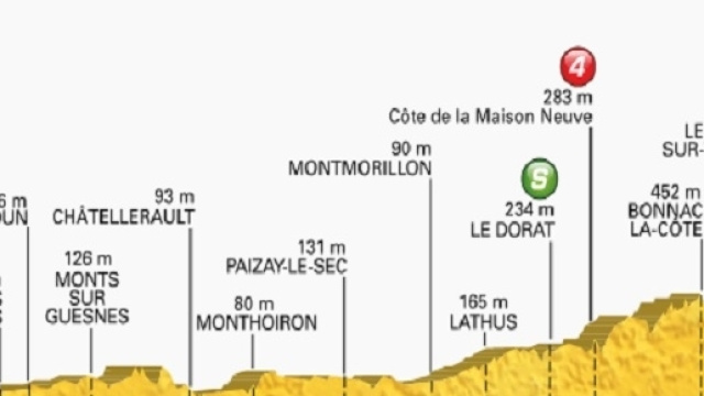 Tour de France 2016 percorso quarta tappa