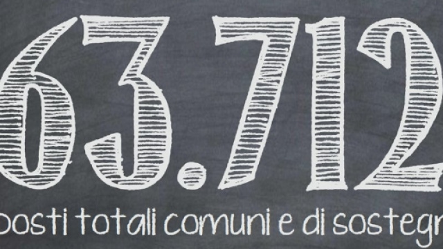 Concorso Scuola 2016: iniziata la correzione della prova scritta primaria