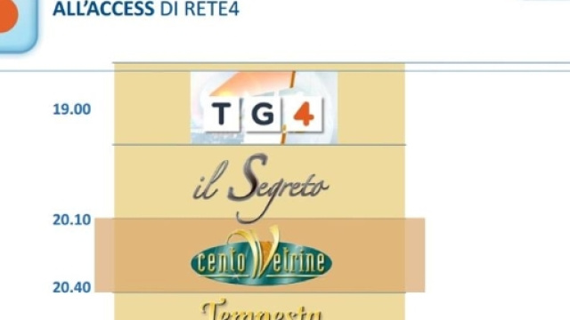 Centovetrine Fans Blog > Centovetrine dal 15 dicembre andr&agrave; in ... - iobloggo.com