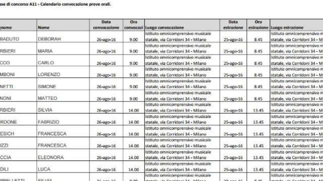 aggiornamenti calendari prova orali