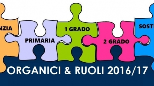 Mobilit&agrave; docenti, ultime notizie sabato 20 agosto 2016: docenti in esubero