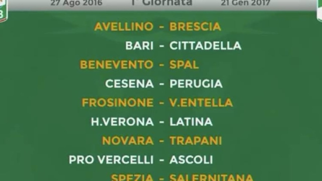 Serie B, ecco il calendario e i nuovi regolamenti. Pisa comincia a ... - violanews.com