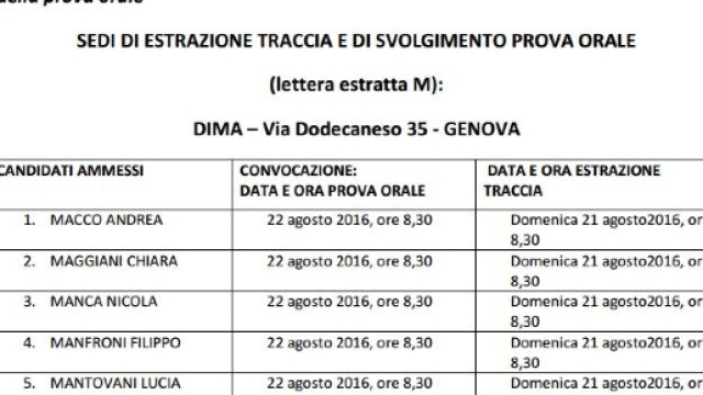 calendari delle prove orali concorso docenti
