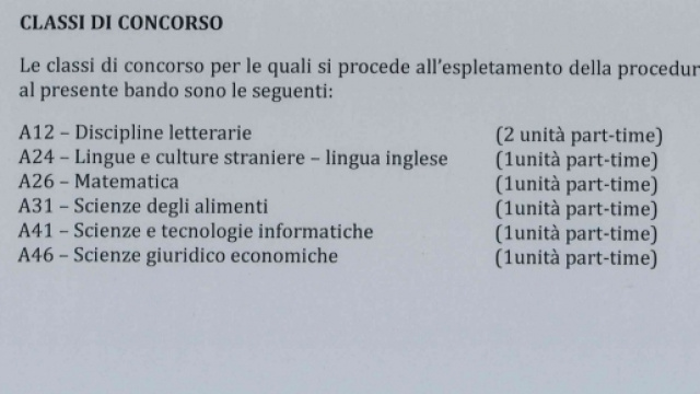 Insegnanti classi di concorso letterarie e scientifiche