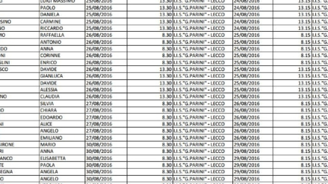 calendari orali A47-A48 Lombardia