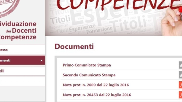 Invio candidature alle scuole e assegnazioni.