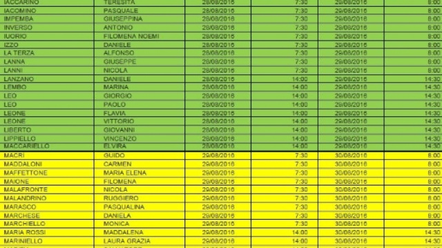 aggiornamenti calendari orali concorso docenti